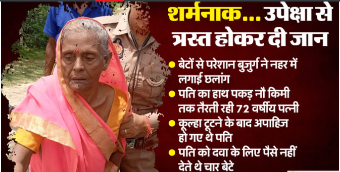 UP: बेटों ने ठुकराया… दवा के लिए न दिए पैसे, 72 साल की बीवी ने थामा हाथ; नौ KM तैरकर भी बचा न सकी पति की जान